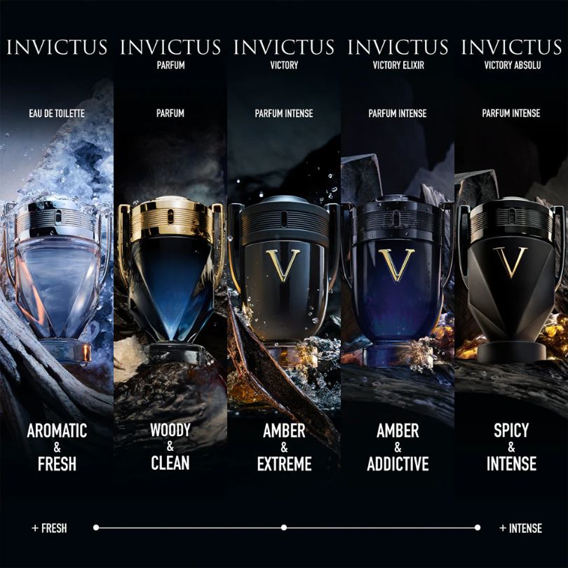 Rabanne Invictus Parfum, Eau de Parfum, 100ml